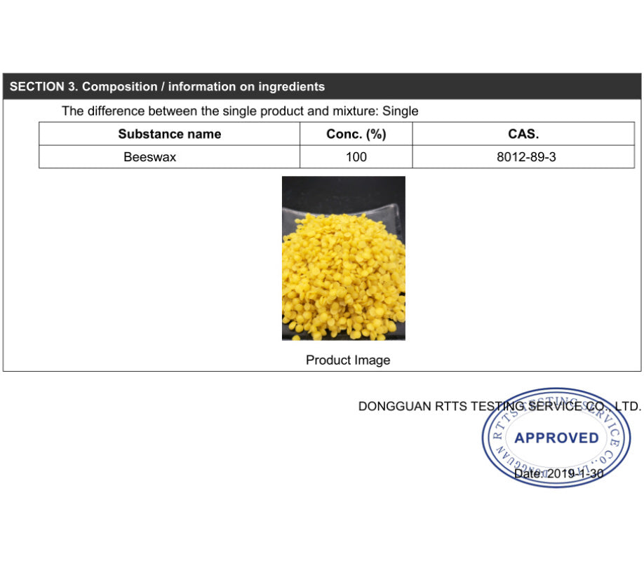 real beeswax candles certifications